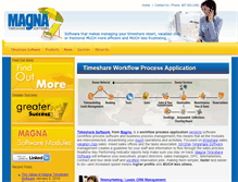 Tablet Screenshot of magnatimesharesoftware.com